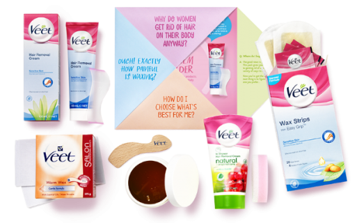 Hairy questions kit VEET hair removal