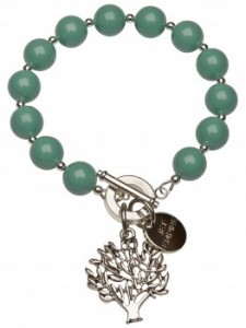 Christmas gift guide for women